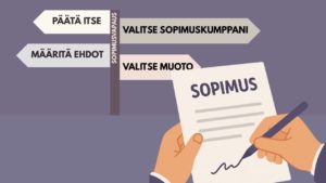 Sopimusvapaus